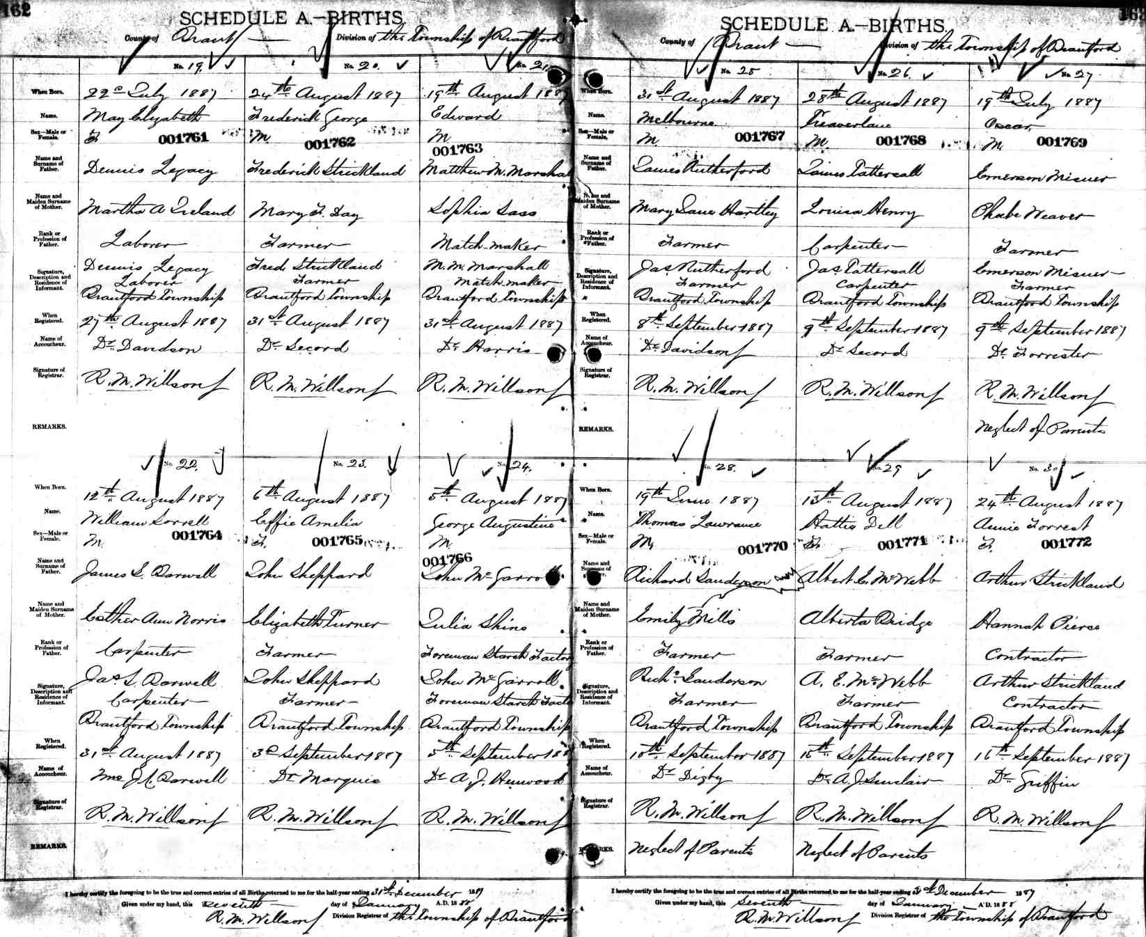birth record - frederick george strickland 1887.jpg