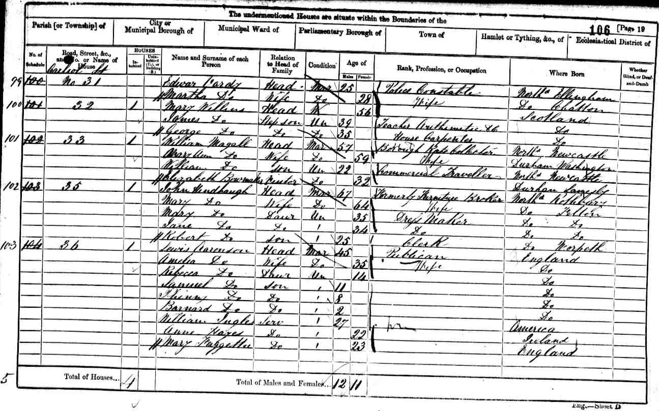 census - uk1861 - lewis aaronson family in newcastle-upon-tyne.jpg