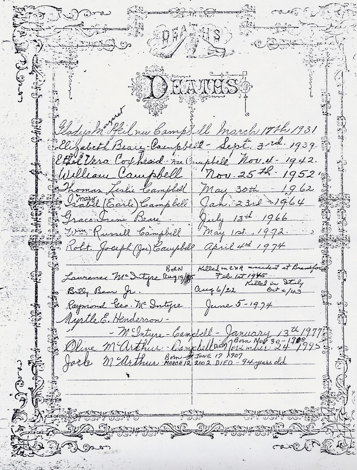 personal - campbell family records from kelly lepage - Deaths.JPG