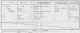 birth record - Ramsay Callander 1889.jpg