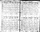 Birth record - Alfred Thomas Holdsworth