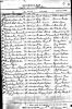 birth record - doris strickland 1901.jpg