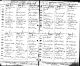 Birth record - Frederick John Strickland 1889