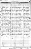 birth record - graeme mackechnie 1904 - 1.jpg