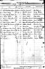 Birth record - James Arthur Holdsworth 1904