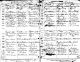 Birth record - John Clement Strickland 1880