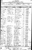 birth record - susie margarette holdsworth 1898 b.jpg