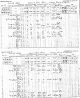 Census - Canada1891 - William Spence family in Penetanguishene