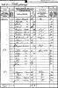 Census - Scotland1841 - Robert Heddle family in Melsetter