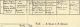 death record - Cecilia Westgarth Thomson nee Heddle 1911.jpg