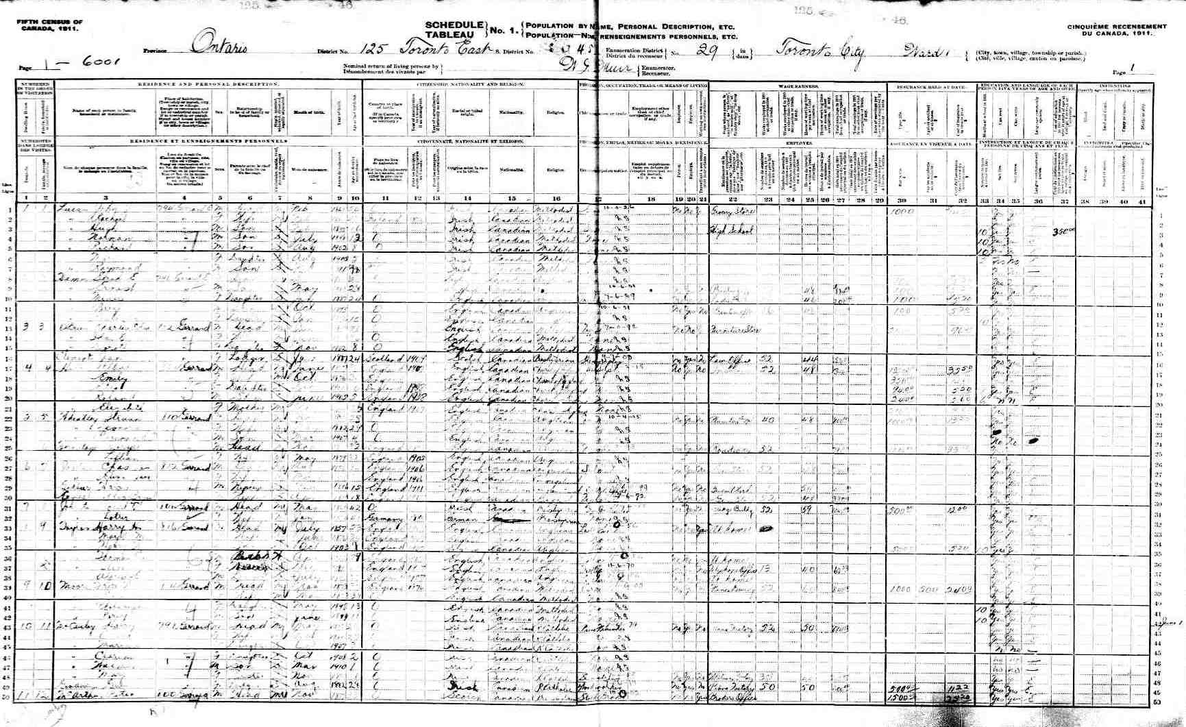 census - canada 1911 - peter mcarthur family 1.jpg
