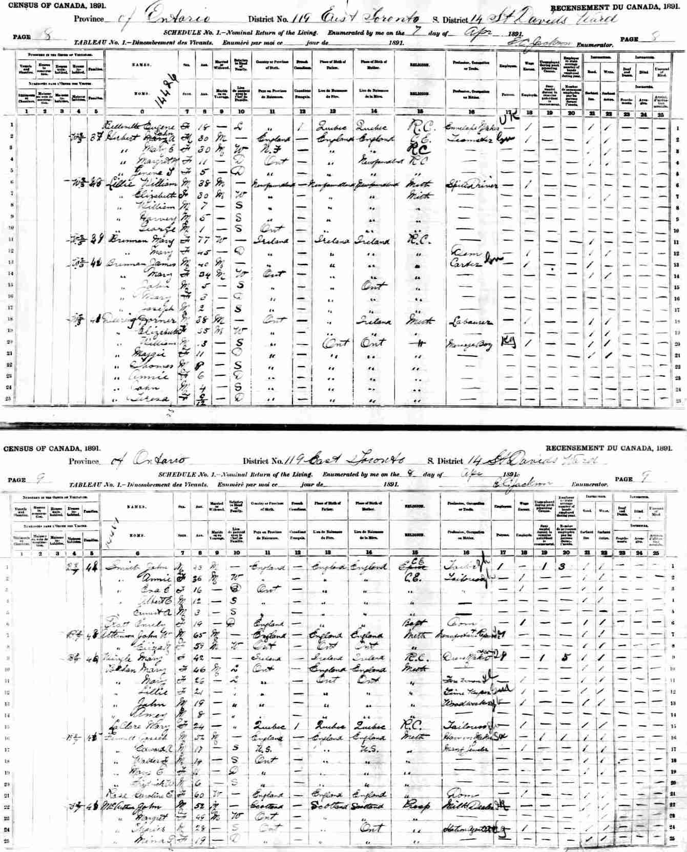 census - canada1891 - john + margaret mcarthur family in toronto1.jpg