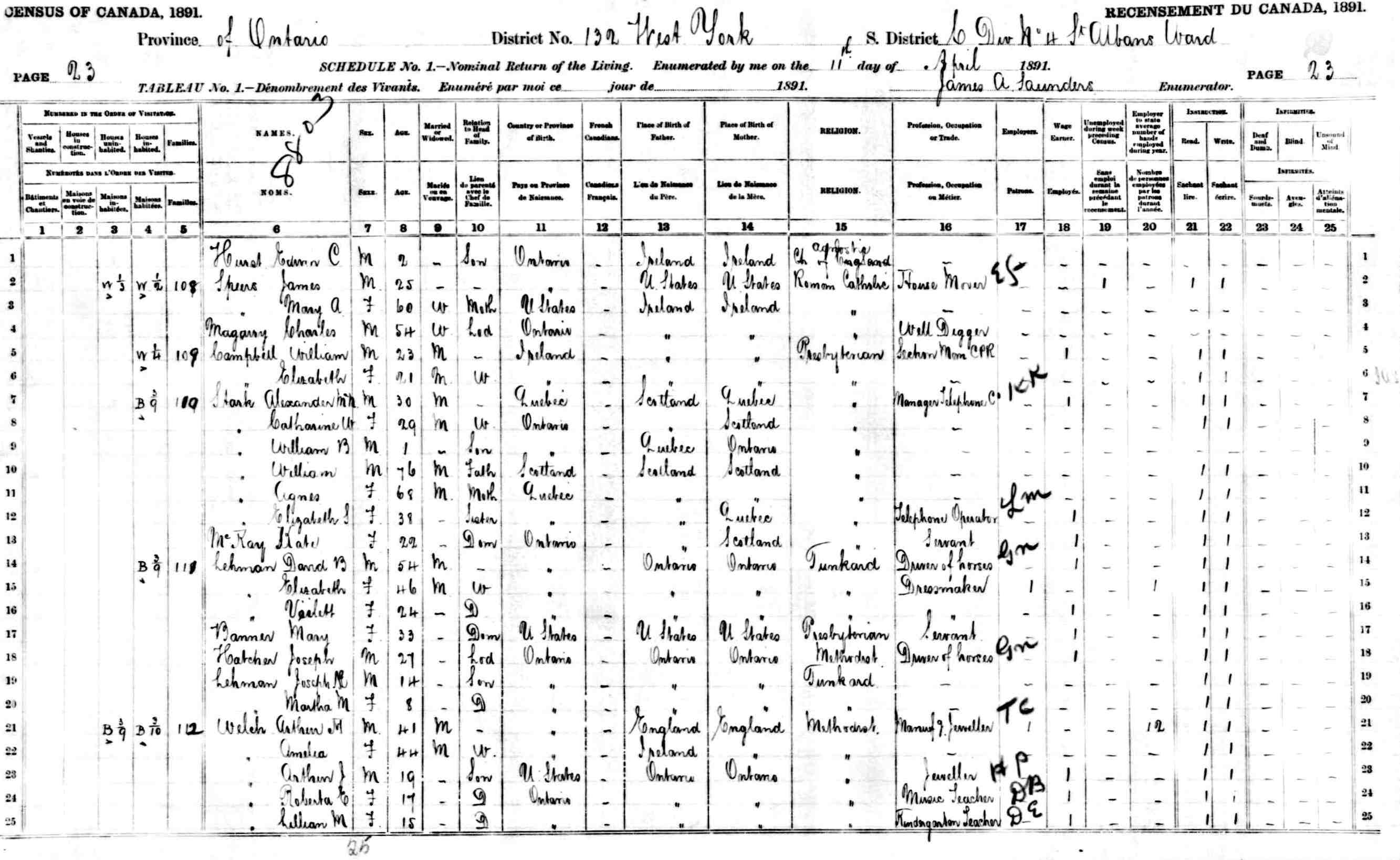 census - canada1891 - william and elizabeth campbell in toronto area.jpg