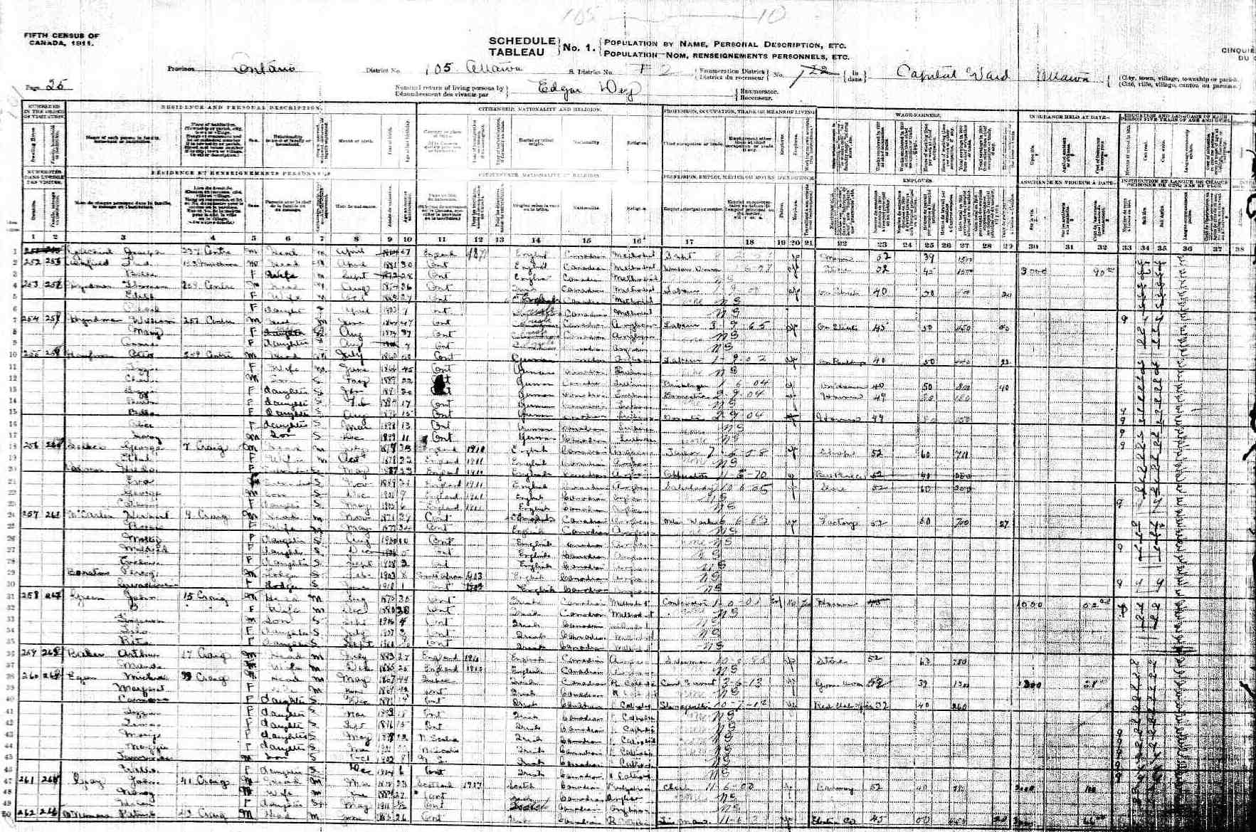 census - canada1911 - james and beulah green family in ottawa.jpg
