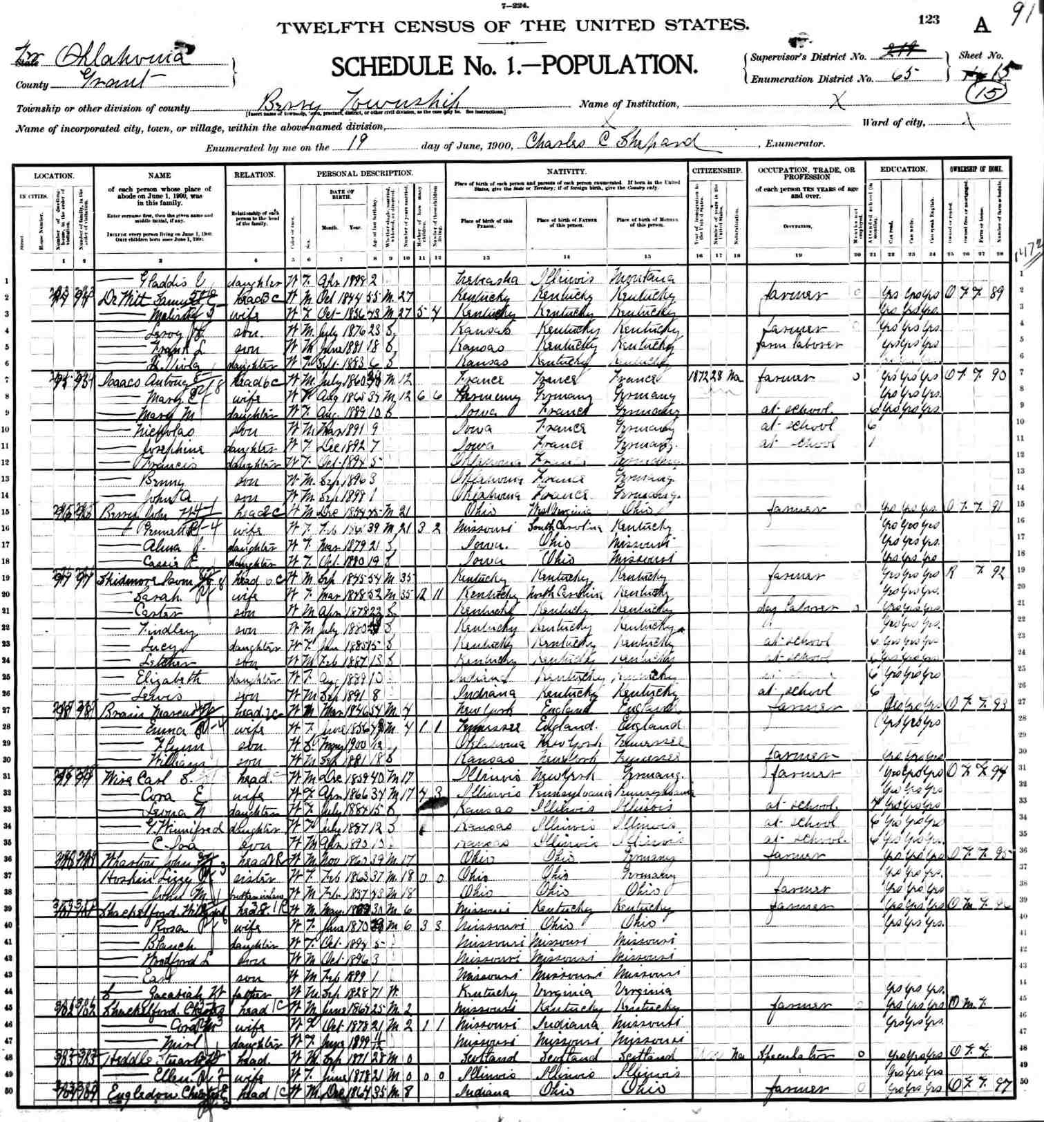 census - us1900 - stuart heddle family in oklahoma.jpg