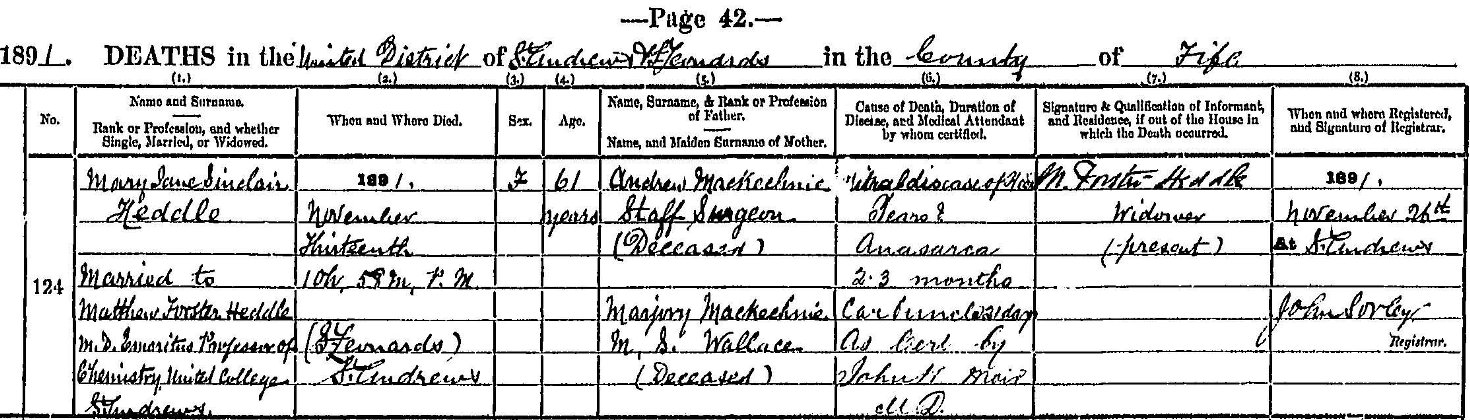 death record - Mary Jane Sinclair Heddle nee Mackechnie 1891.jpg