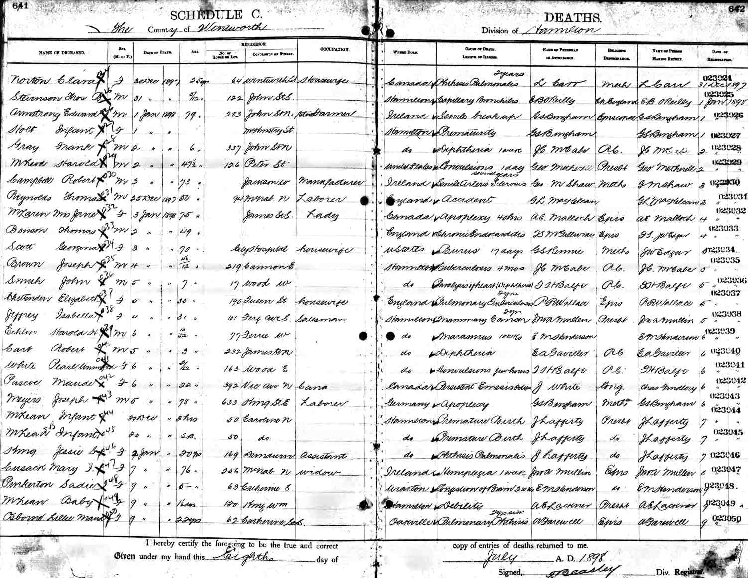 death record - jane mclaren nee evatt 1898.jpg