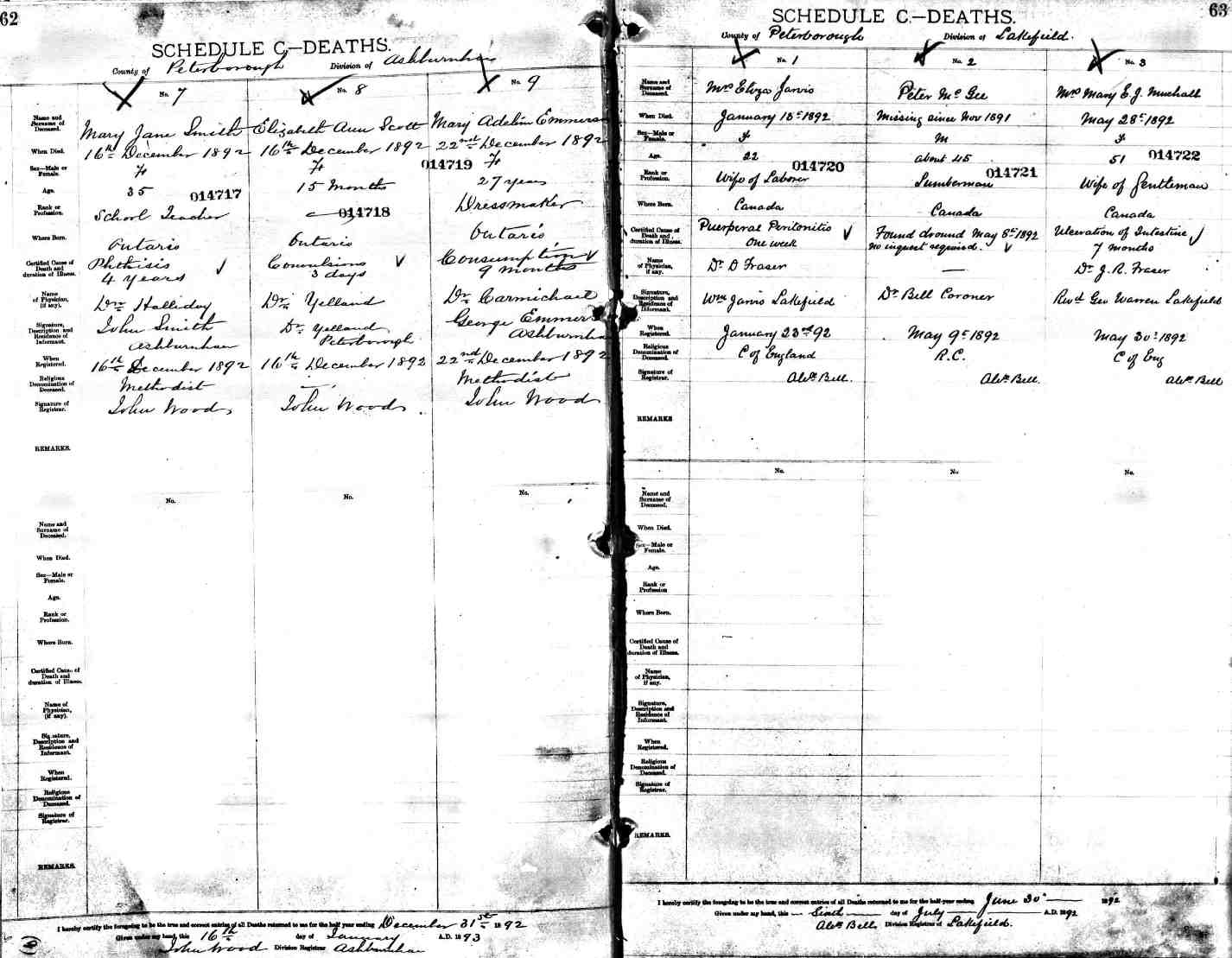 death record - mary elizabeth jane muchall nee traill 1892.jpg