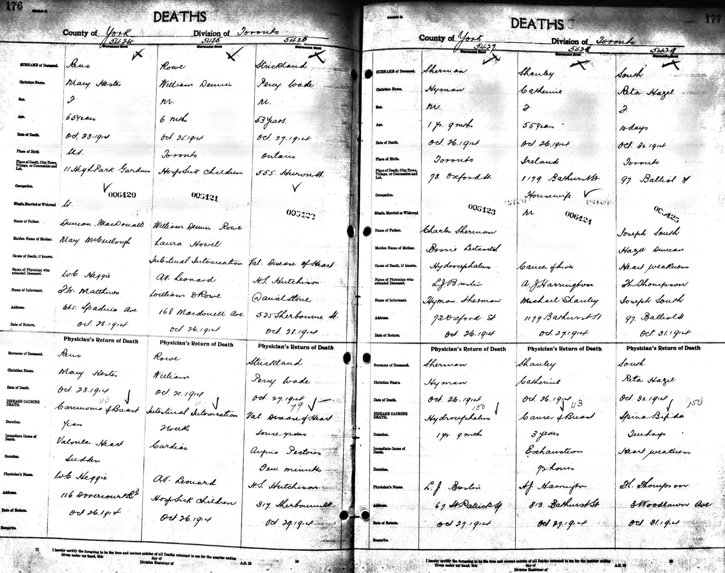 death record - percy wade strickland 1914.jpg