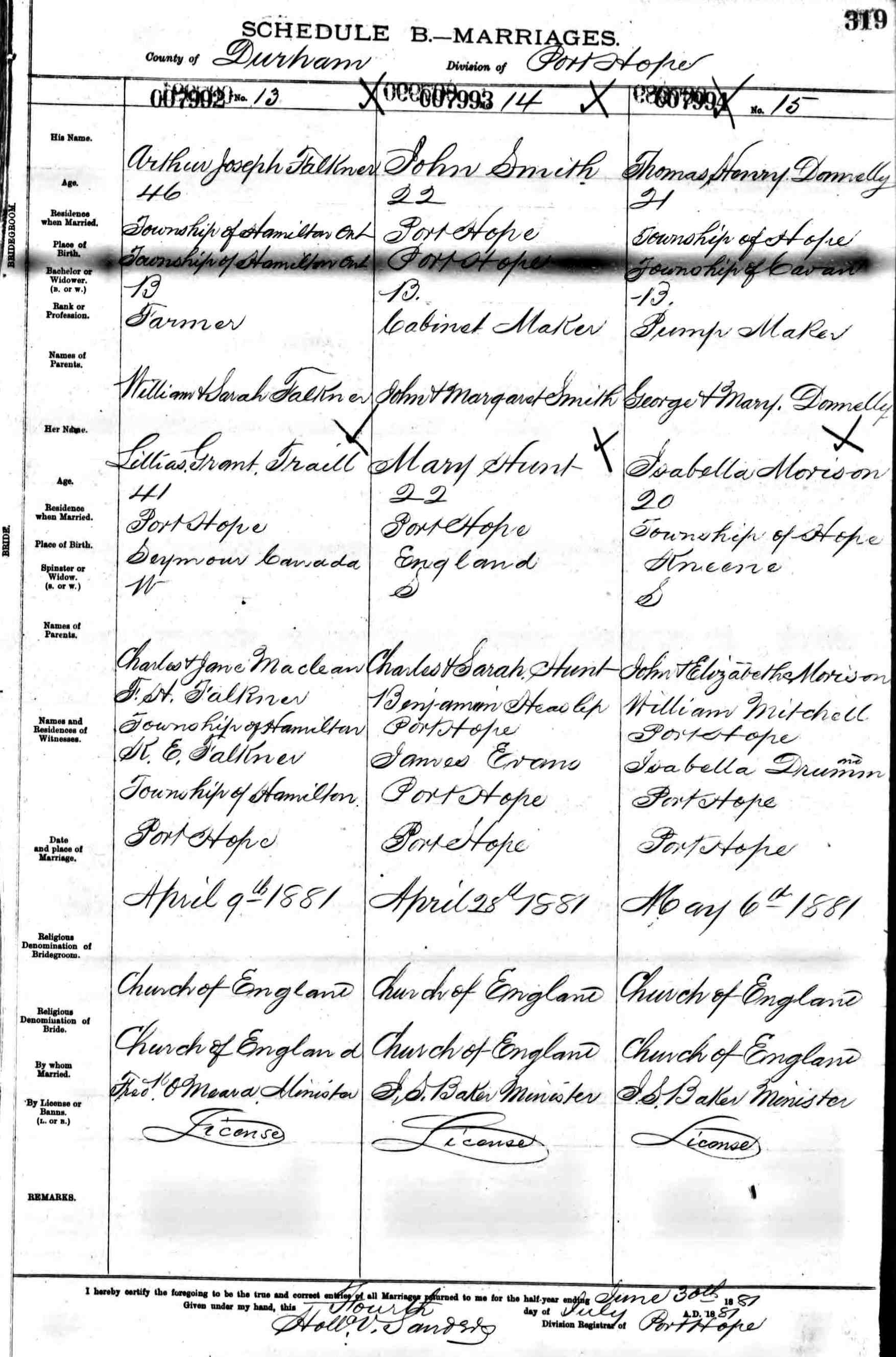 marriage record - lilias maclean + arthur falkner 1881.jpg